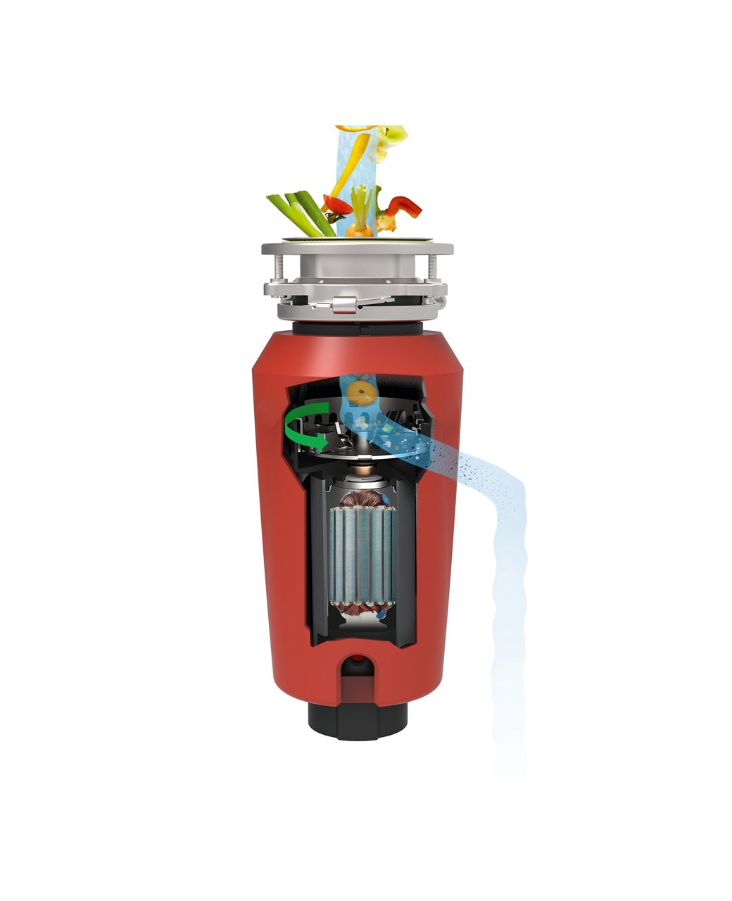 How a Franke food waste disposer works
