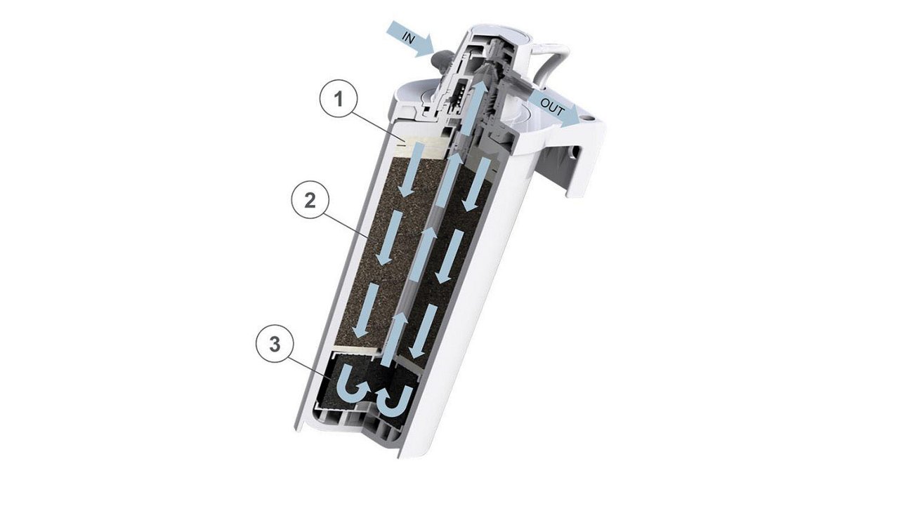 Franke Clear Water M filter for kitchen taps