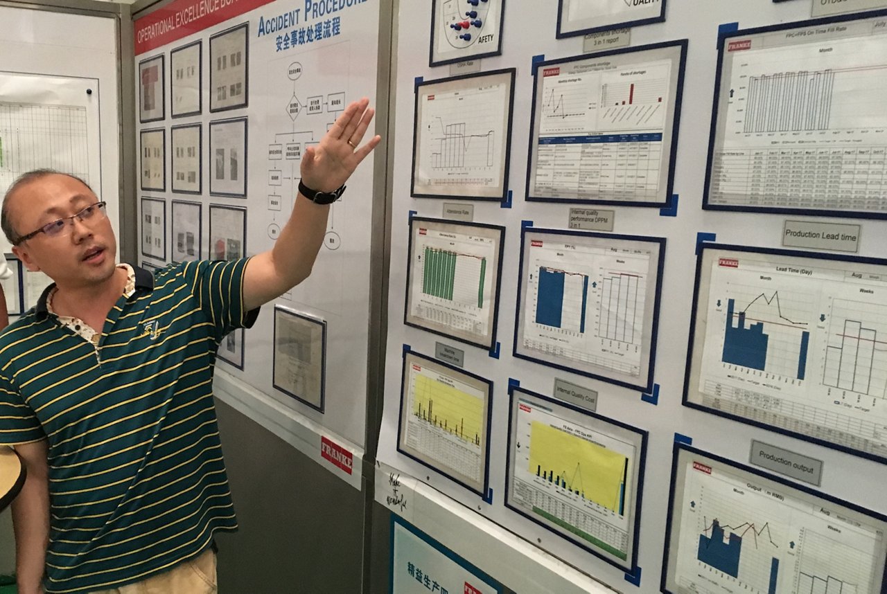 A Franke plant manager reviews operational and safety indicator charts on a display board