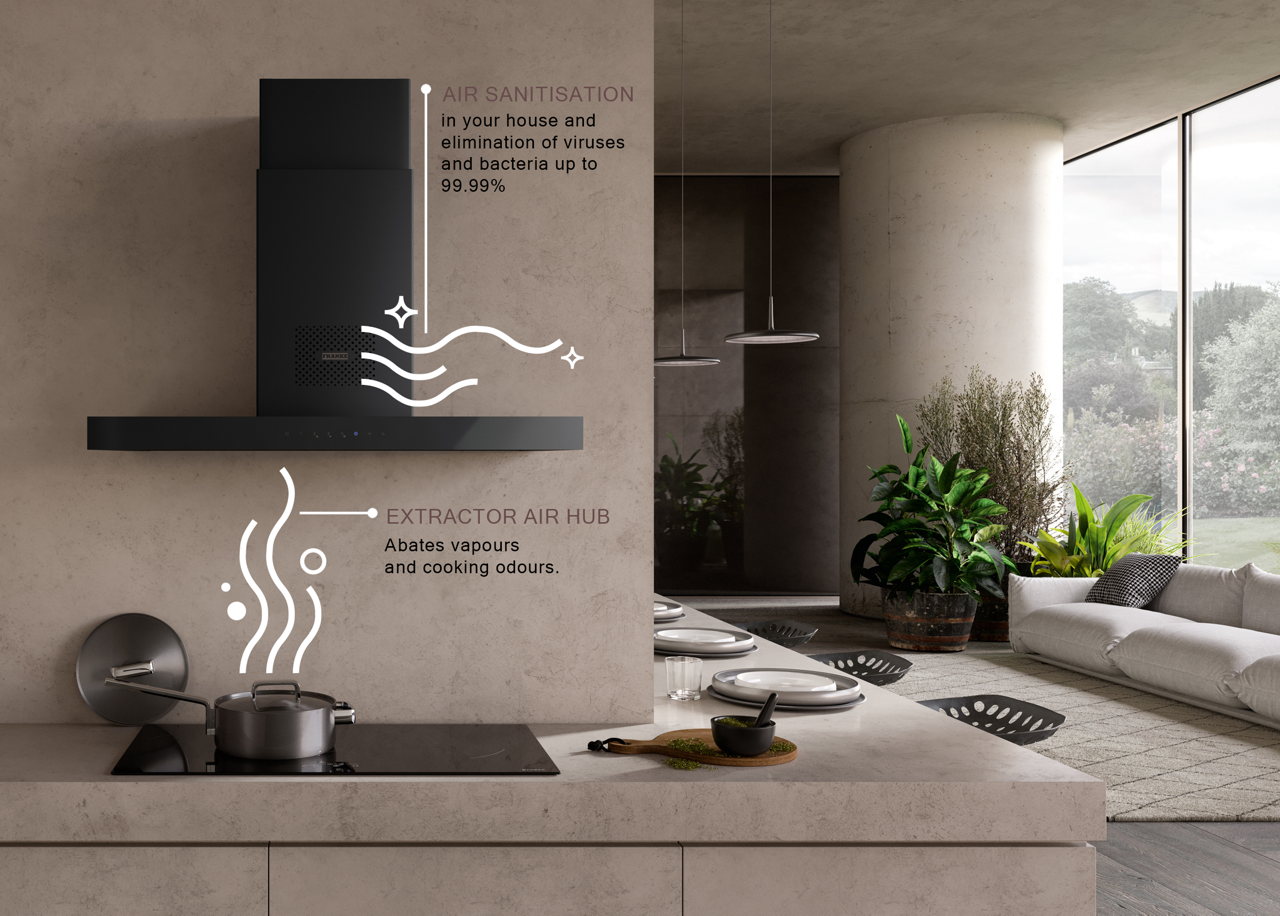 Mythos Air Hub T-Shape Hood in Living Space with explanation of the functions Air Sanitisation and Extractionfor 