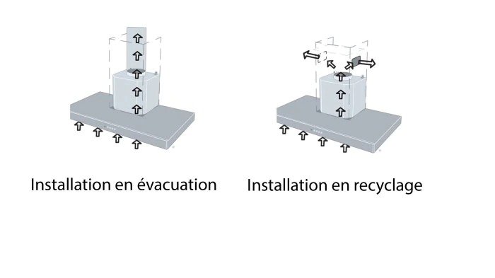 choix-5