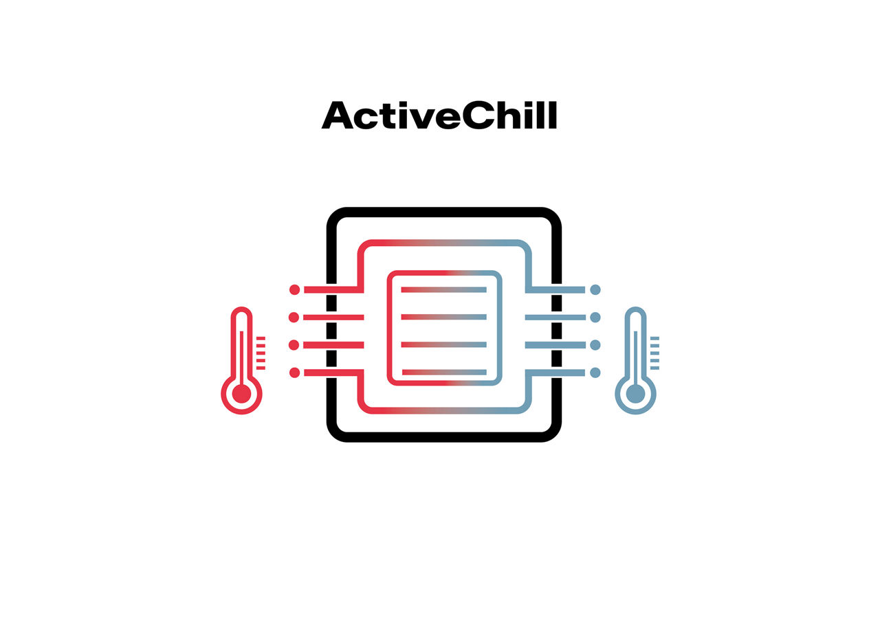 ActiveChill™ Kühlung