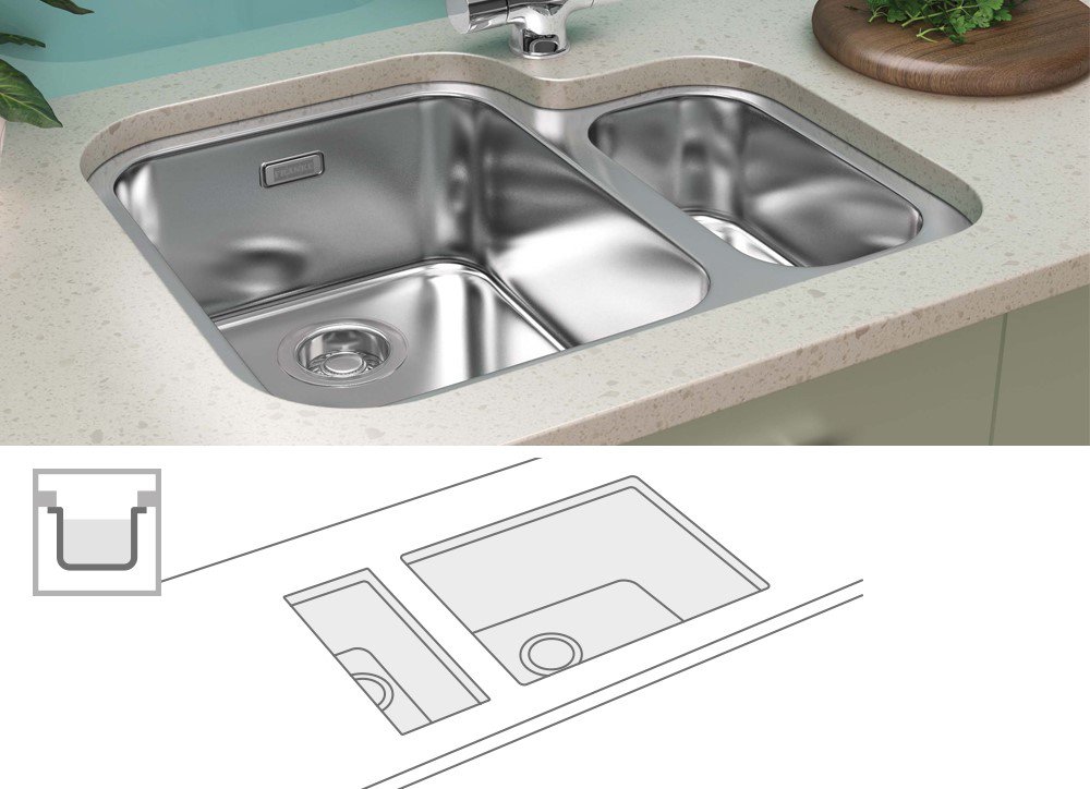 Undermount Sink